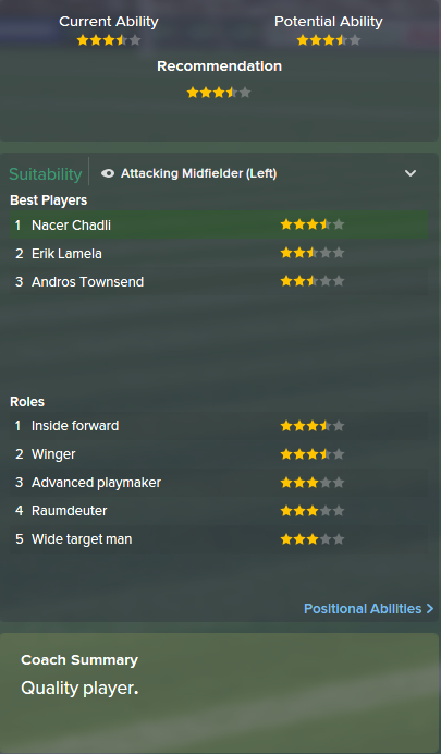 Nacer Chadli, FM15, FM 2015, Football Manager 2015, Scout Report, Current & Potential Ability