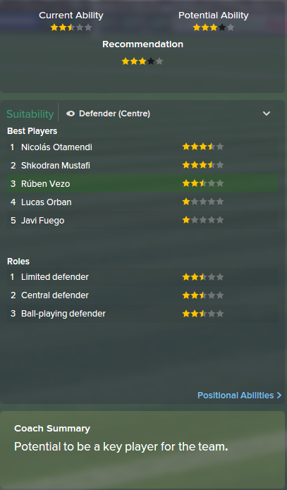 Ruben Vezo, FM15, FM 2015, Football Manager 2015, Scout Report, Current & Potential Ability