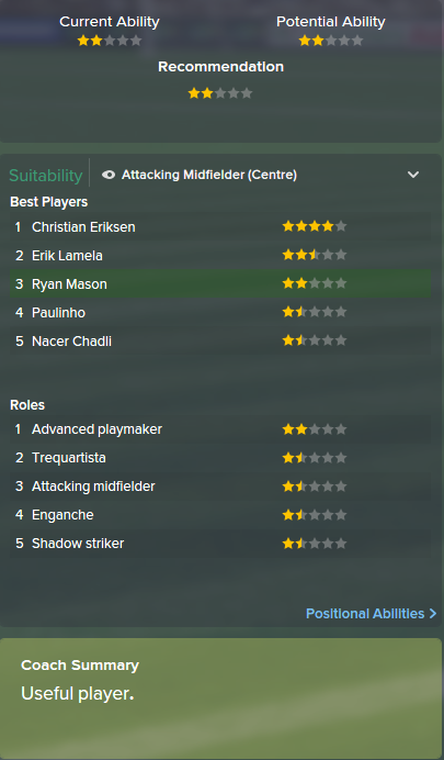 Ryan Mason, FM15, FM 2015, Football Manager 2015, Scout Report, Current & Potential Ability