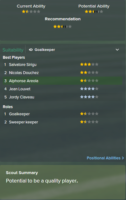 Alphonse Areola, FM15, FM 2015, Football Manager 2015, Scout Report, Current & Potential Ability