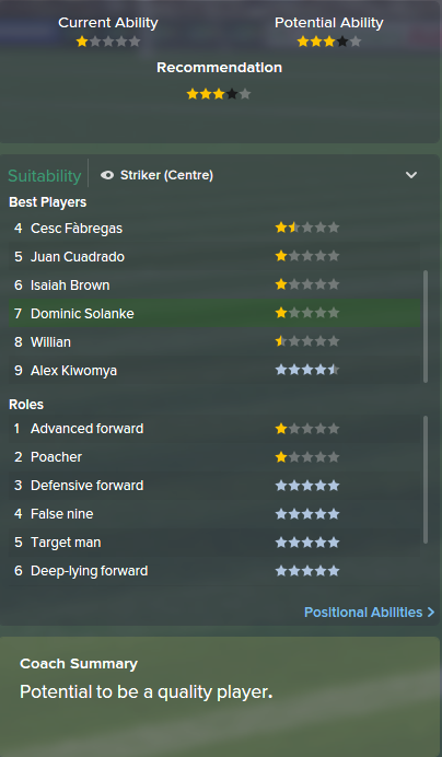 Dominic Solanke, FM15, FM 2015, Football Manager 2015, Scout Report, Current & Potential Ability