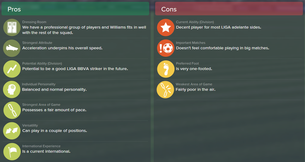Inaki Williams, FM15, FM 2015, Football Manager 2015, Scout Report, Pros & Cons