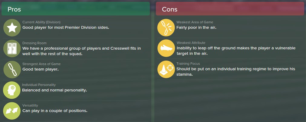 Aaron Cresswell, FM15, FM 2015, Football Manager 2015, Scout Report, Pros & Cons