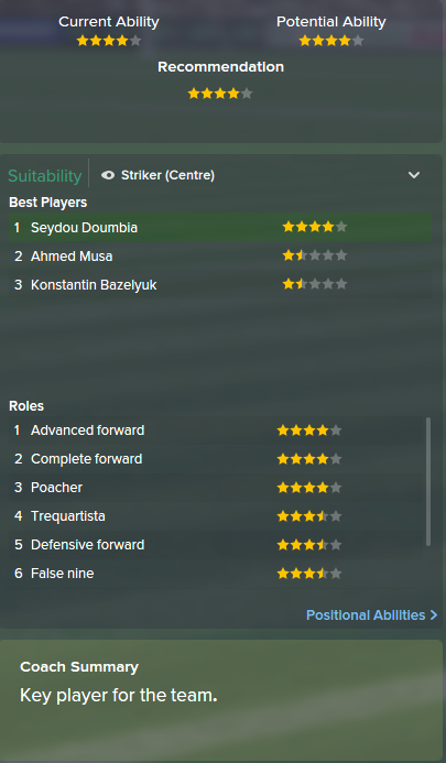 Seydou Doumbia, FM15, FM 2015, Football Manager 2015, Scout Report, Current & Potential Ability