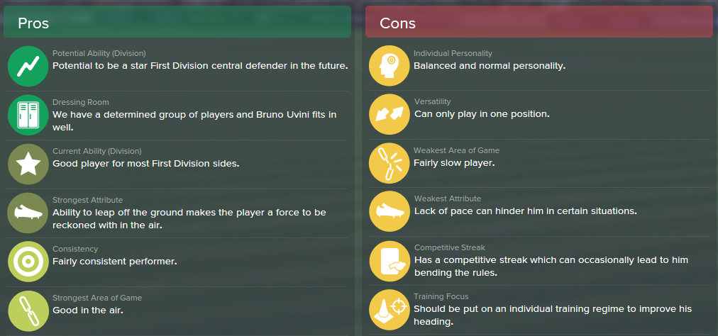 Bruno Uvini, FM15, FM 2015, Football Manager 2015, Scout Report, Pros & Cons