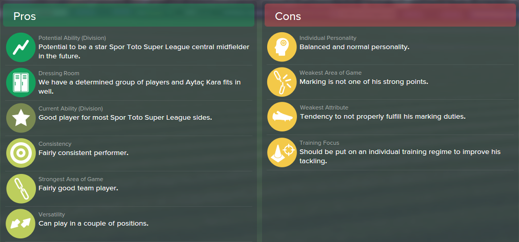 Aytac Kara, FM15, FM 2015, Football Manager 2015, Scout Report, Pros & Cons