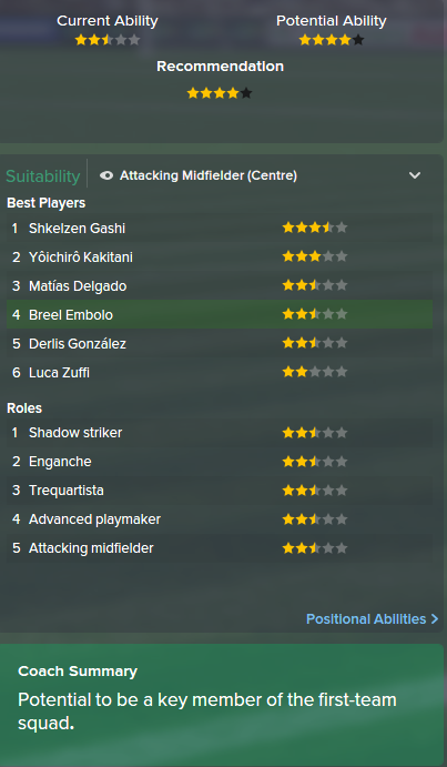 Breel Embolo, FM15, FM 2015, Football Manager 2015, Scout Report, Current & Potential Ability