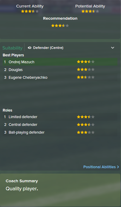 Ondrej Mazuch, FM15, FM 2015, Football Manager 2015, Scout Report, Current & Potential Ability