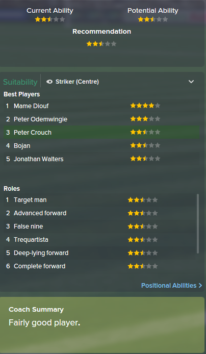 Peter Crouch, FM15, FM 2015, Football Manager 2015, Scout Report, Current & Potential Ability