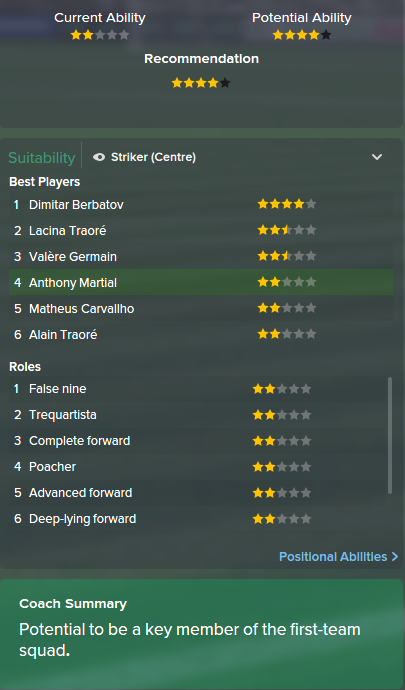 Anthony Martial, FM15, FM 2015, Football Manager 2015, Scout Report, Current & Potential Ability