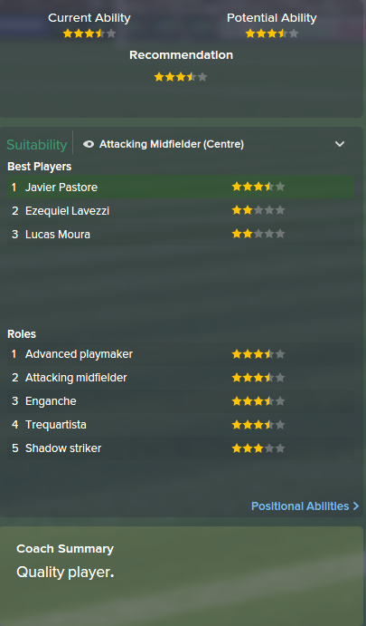 Javier Pastore, FM15, FM 2015, Football Manager 2015, Scout Report, Current & Potential Ability