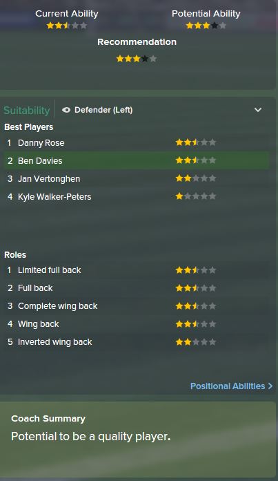 Ben Davies, FM15, FM 2015, Football Manager 2015, Scout Report, Current & Potential Ability