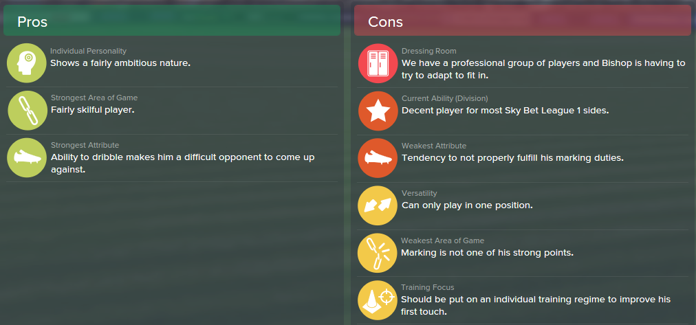 Ted Bishop, FM15, FM 2015, Football Manager 2015, Scout Report, Pros & Cons