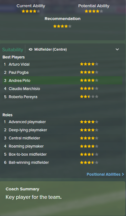 Andrea Pirlo, FM15, FM 2015, Football Manager 2015, Scout Report, Current & Potential Ability