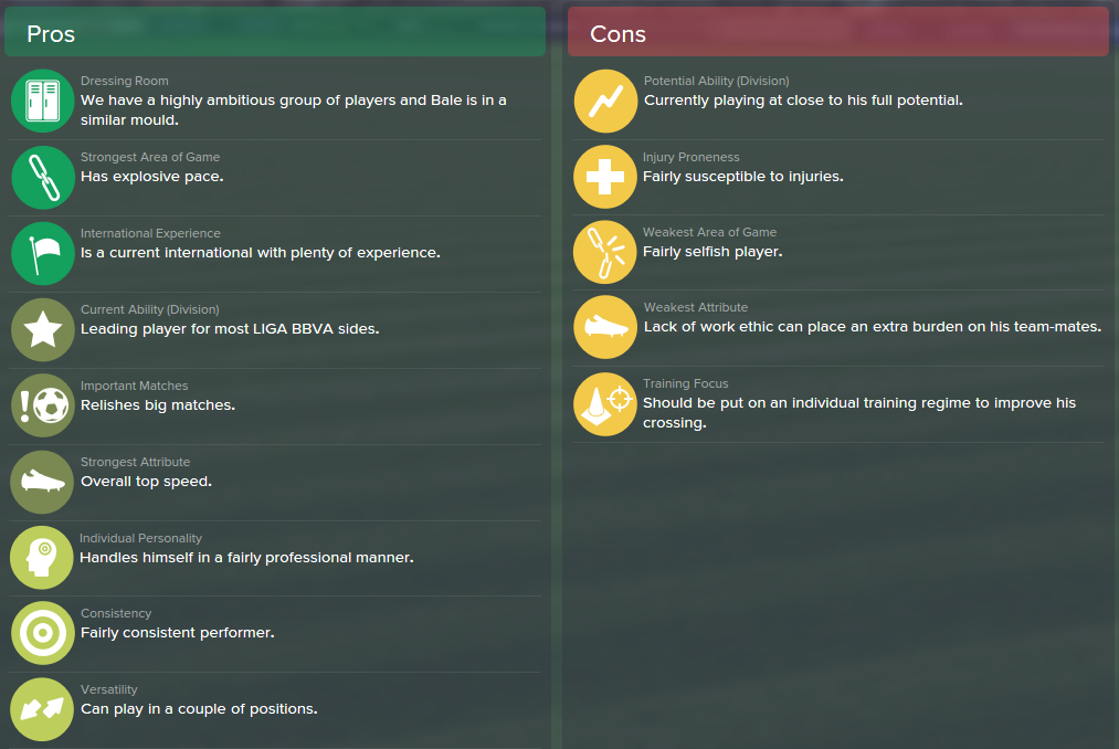 Gareth Bale, FM15, FM 2015, Football Manager 2015, Scout Report, Pros & Cons