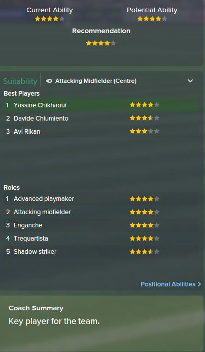 Yassine Chikhaoui, FM15, FM 2015, Football Manager 2015, Scout Report, Current & Potential Ability