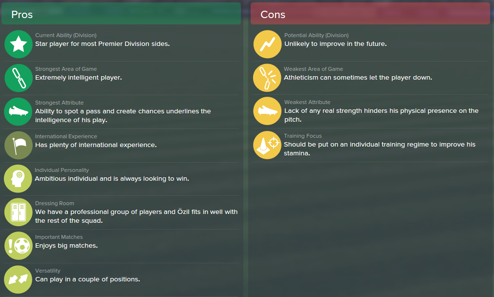 Mesut Ozil, FM15, FM 2015, Football Manager 2015, Scout Report, Pros & Cons