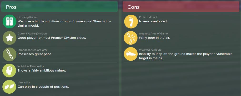 Luke Shaw, FM15, FM 2015, Football Manager 2015, Scout Report, Pros & Cons