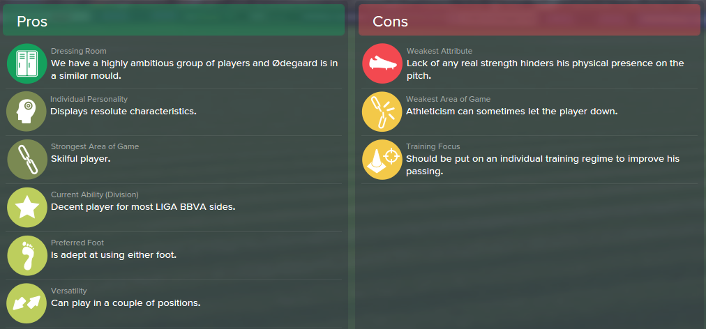 Martin Odegaard, FM15, FM 2015, Football Manager 2015, Scout Report, Pros & Cons