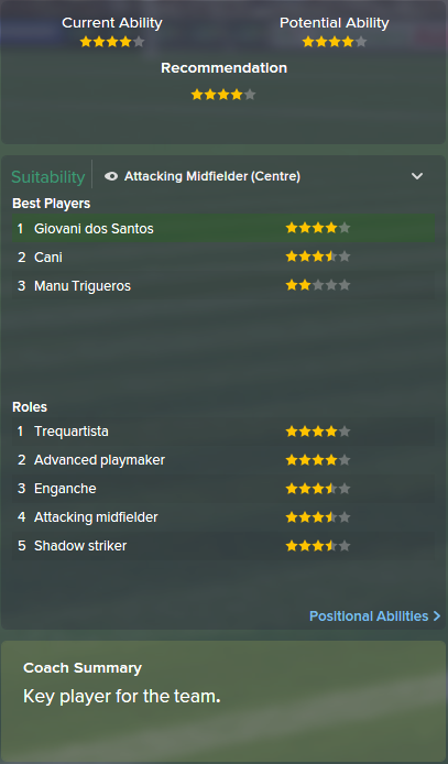 Giovani dos Santos, FM15, FM 2015, Football Manager 2015, Scout Report, Current & Potential Ability