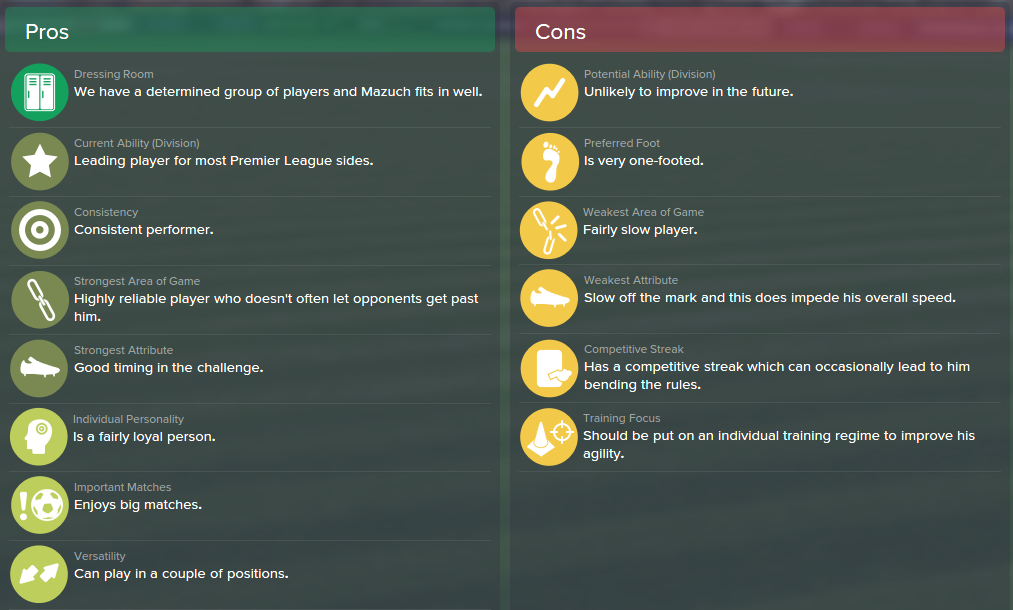 Ondrej Mazuch, FM15, FM 2015, Football Manager 2015, Scout Report, Pros & Cons