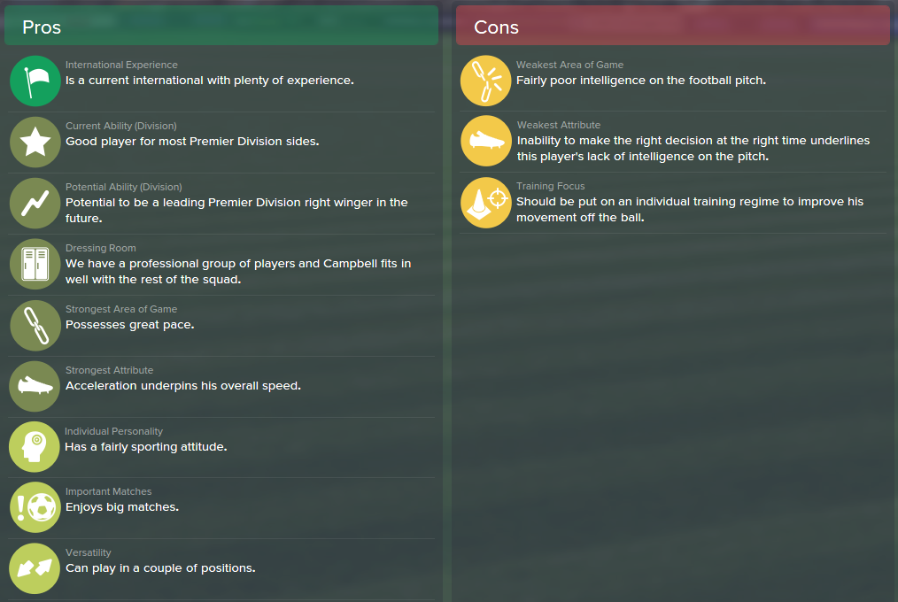 Joel Campbell, FM15, FM 2015, Football Manager 2015, Scout Report, Pros & Cons