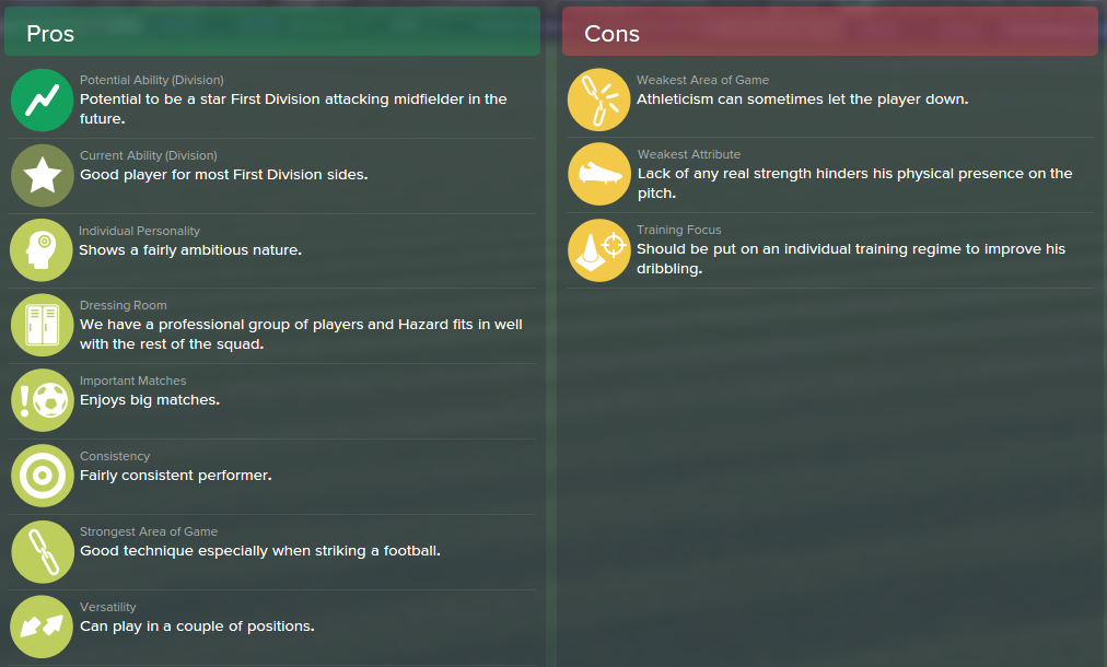 Thorgan Hazard, FM15, FM 2015, Football Manager 2015, Scout Report, Pros & Cons