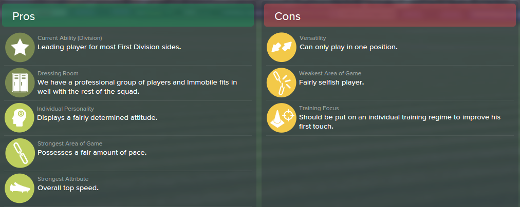 Ciro Immobile, FM15, FM 2015, Football Manager 2015, Scout Report, Pros & Cons