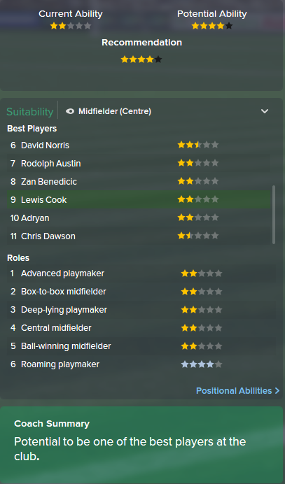 Lewis Cook, FM15, FM 2015, Football Manager 2015, Scout Report, Current & Potential Ability