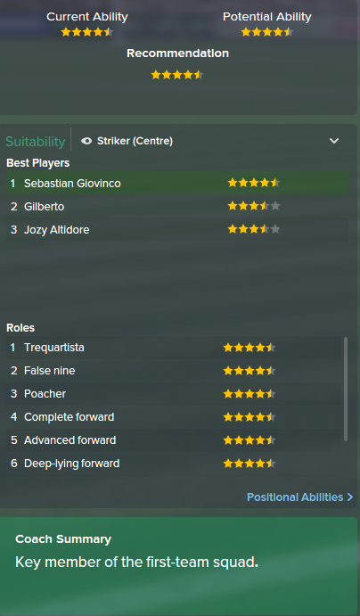 Sebastian Giovinco, FM15, FM 2015, Football Manager 2015, Scout Report, Current & Potential Ability