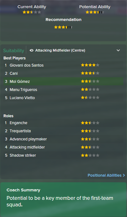 Moi Gomez, FM15, FM 2015, Football Manager 2015, Scout Report, Current & Potential Ability
