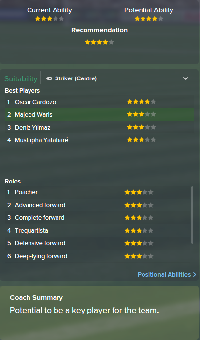 Majeed Waris, FM15, FM 2015, Football Manager 2015, Scout Report, Current & Potential Ability