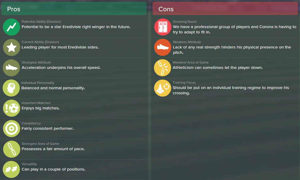 Jesus Corona, FM15, FM 2015, Football Manager 2015, Scout Report, Pros & Cons