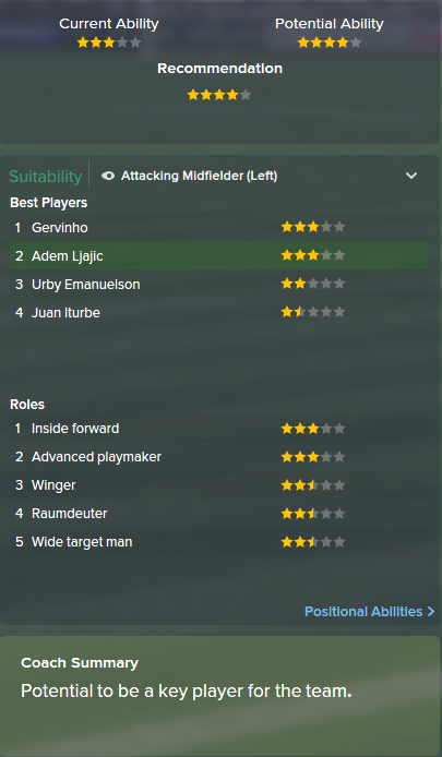 Adem Ljajic, FM15, FM 2015, Football Manager 2015, Scout Report, Current & Potential Ability