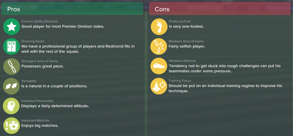 Nathan Redmond, FM15, FM 2015, Football Manager 2015, Scout Report, Pros & Cons