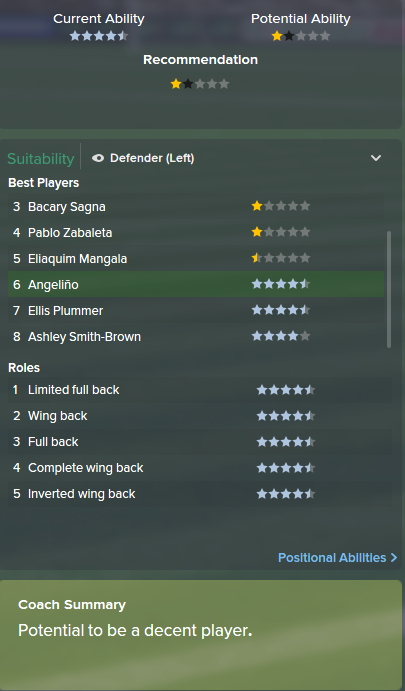 Angelino, FM15, FM 2015, Football Manager 2015, Scout Report, Current & Potential Ability