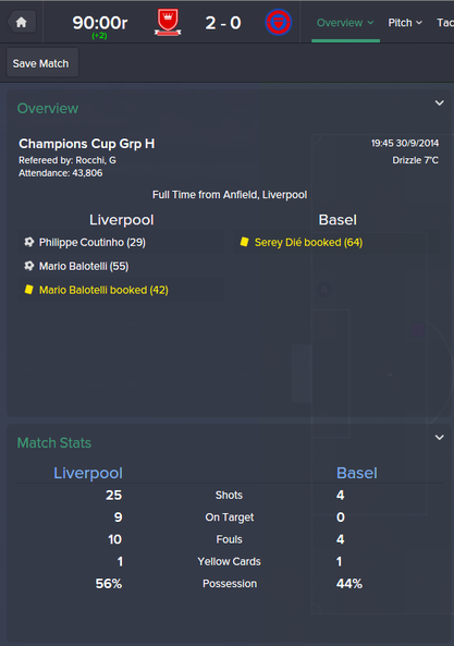 Liverpool 2-0 Basel, Football Manager 2015, FM15, 1st Season Screenshot