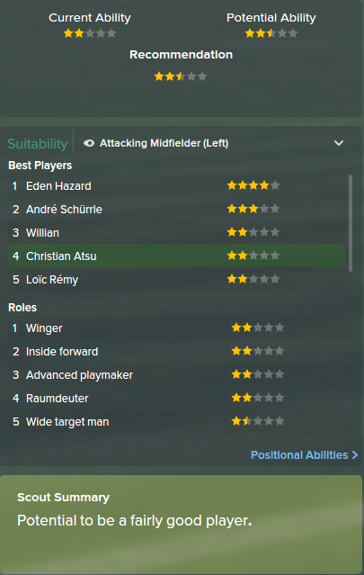Christian Atsu, FM15, FM 2015, Football Manager 2015, Scout Report, Current & Potential Ability