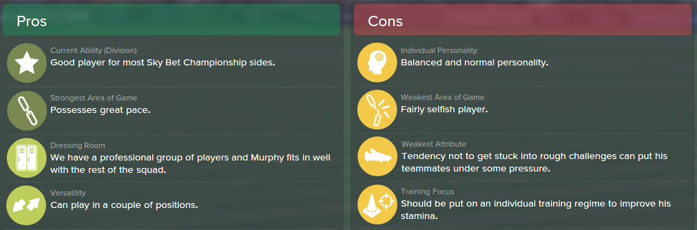 Jacob Murphy, FM15, FM 2015, Football Manager 2015, Scout Report, Pros & Cons
