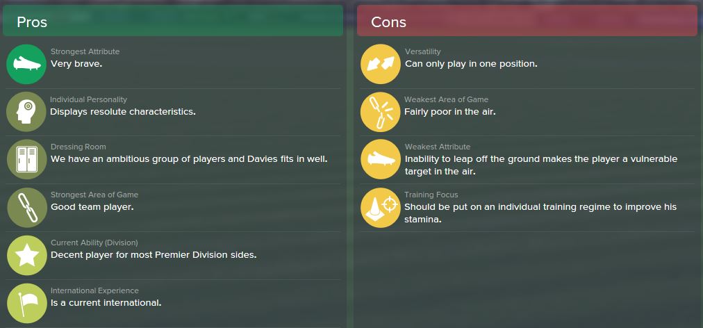 Ben Davies, FM15, FM 2015, Football Manager 2015, Scout Report, Pros & Cons