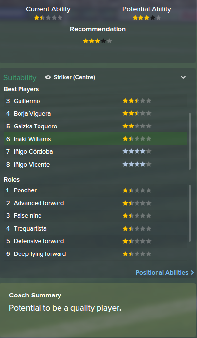 Inaki Williams, FM15, FM 2015, Football Manager 2015, Scout Report, Current & Potential Ability