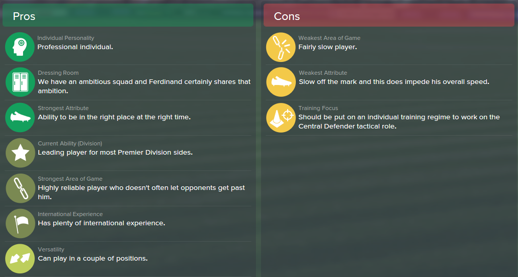 Rio Ferdinand, FM15, FM 2015, Football Manager 2015, Scout Report, Pros & Cons