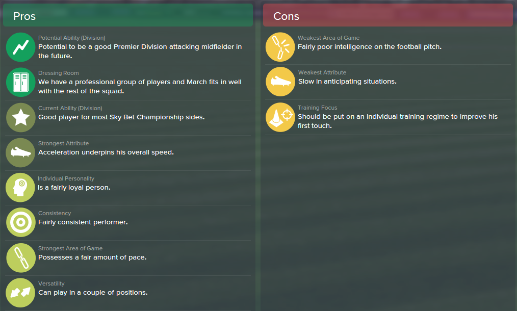 Solly March, FM15, FM 2015, Football Manager 2015, Scout Report, Pros & Cons