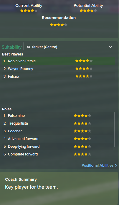 Robin van Persie, FM15, FM 2015, Football Manager 2015, Scout Report, Current & Potential Ability