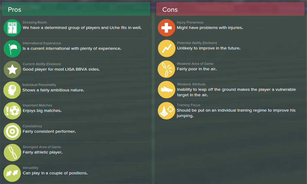 Ikechukwu Uche, FM15, FM 2015, Football Manager 2015, Scout Report, Pros & Cons