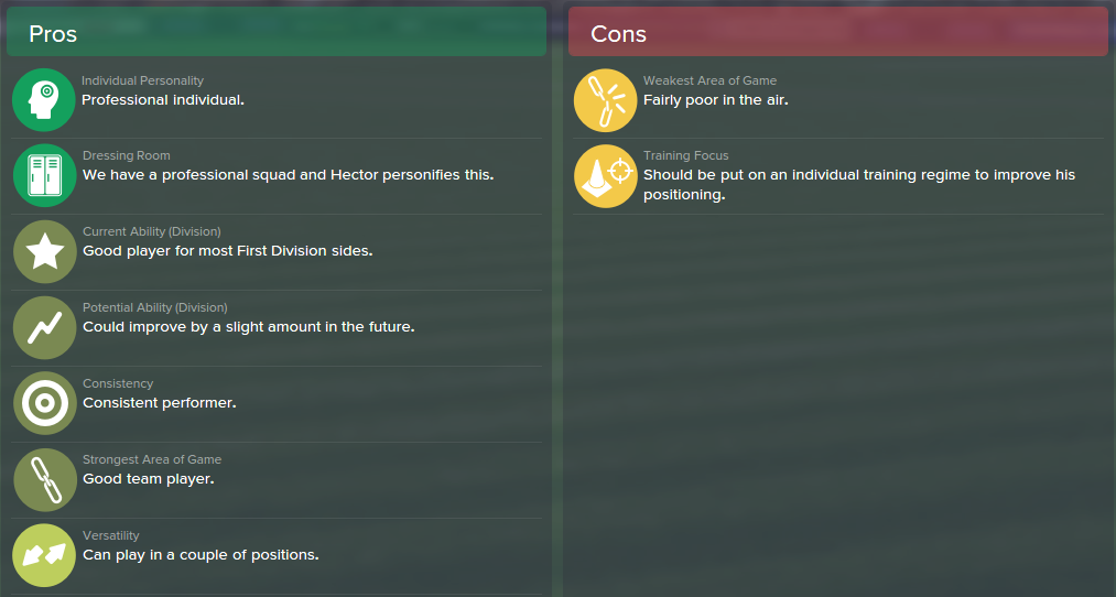 Jonas Hector, FM15, FM 2015, Football Manager 2015, Scout Report, Pros & Cons