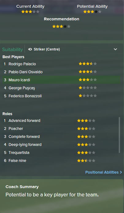 Mauro Icardi, FM15, FM 2015, Football Manager 2015, Scout Report, Current & Potential Ability