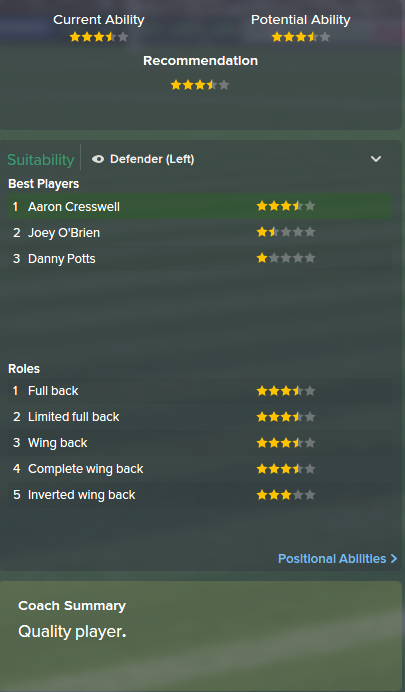 Aaron Cresswell, FM15, FM 2015, Football Manager 2015, Scout Report, Current & Potential Ability