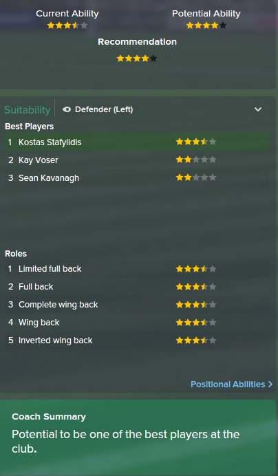 Kostas Stafylidis, FM15, FM 2015, Football Manager 2015, Scout Report, Current & Potential Ability