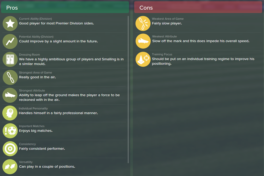 Chris Smalling, FM15, FM 2015, Football Manager 2015, Scout Report, Pros & Cons